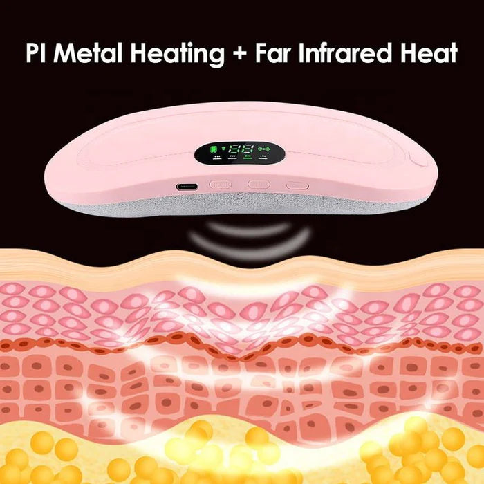 Menstrual Pain Relief Heating Belt – USB Rechargeable Period Cramp Massager for Women | Buy Online Pakistan