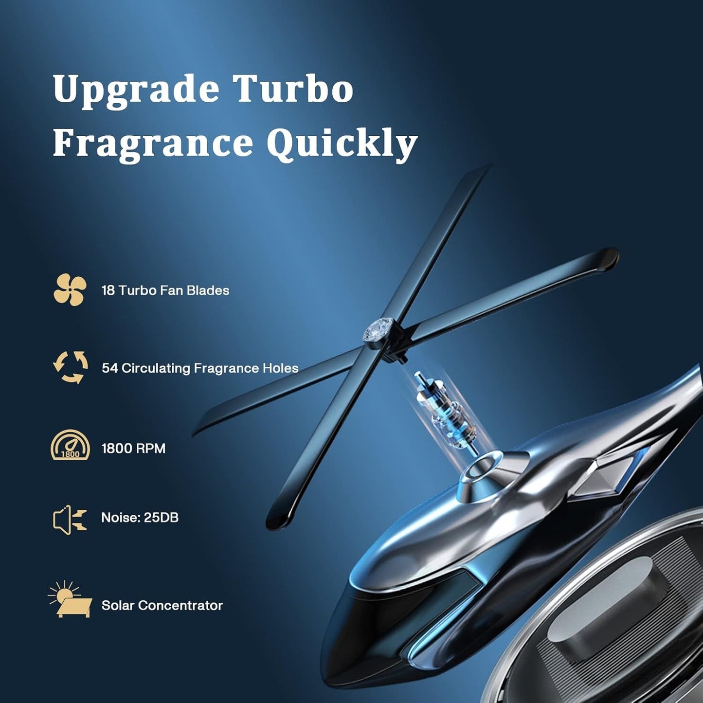 Solar Car Air Freshener Helicopter Auto Aromatherapy Sun Light Energy